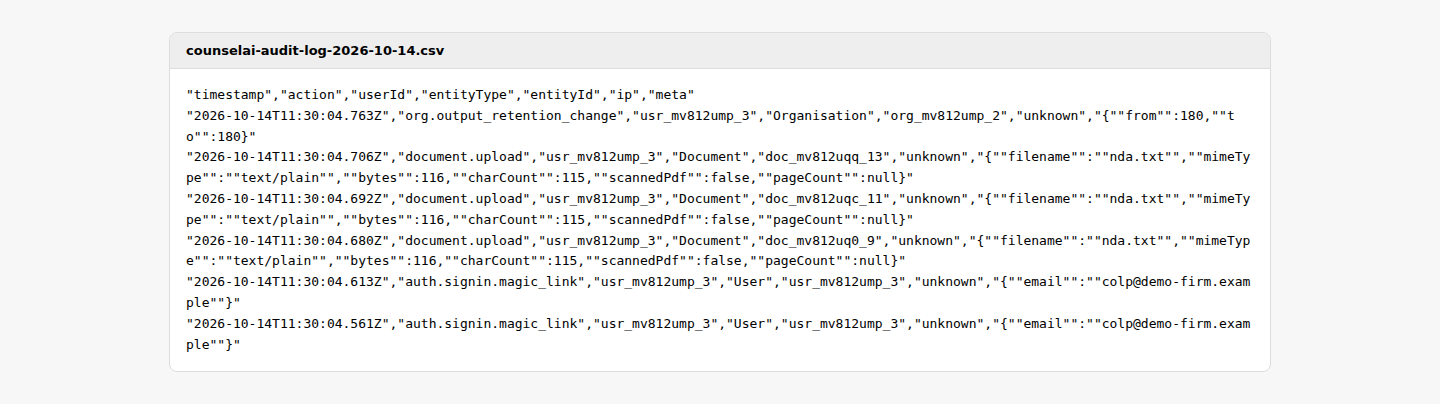 The text of the exported audit-log CSV file.